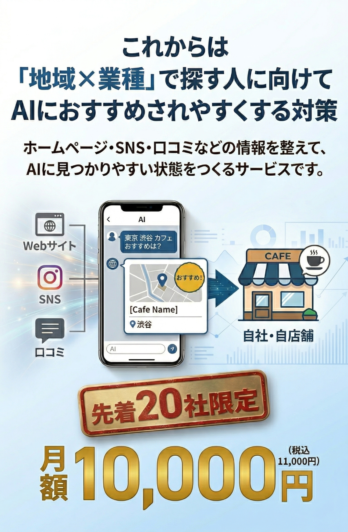 AI集客対策サービス メインビジュアル